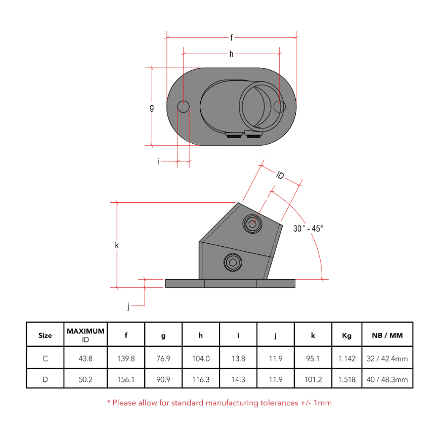 CopeRail 251D - Stair Base Flange