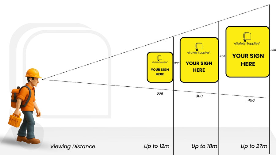 Sign size guide — choosing 300mm, 450mm or 600mm based on viewing distance