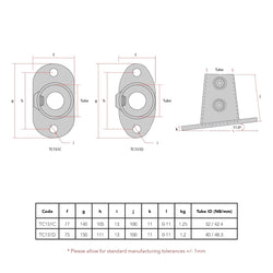 CopeRail 151 - Ramp Slope Parallel Base Flange (0 - 11 degree)