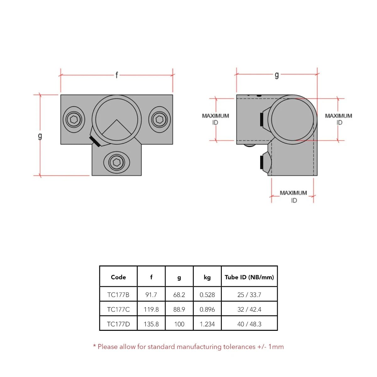 CopeRail 177 - Side Outlet Top (Four Socket Tee)