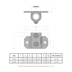 CopeRail 246 - HD Side Flange