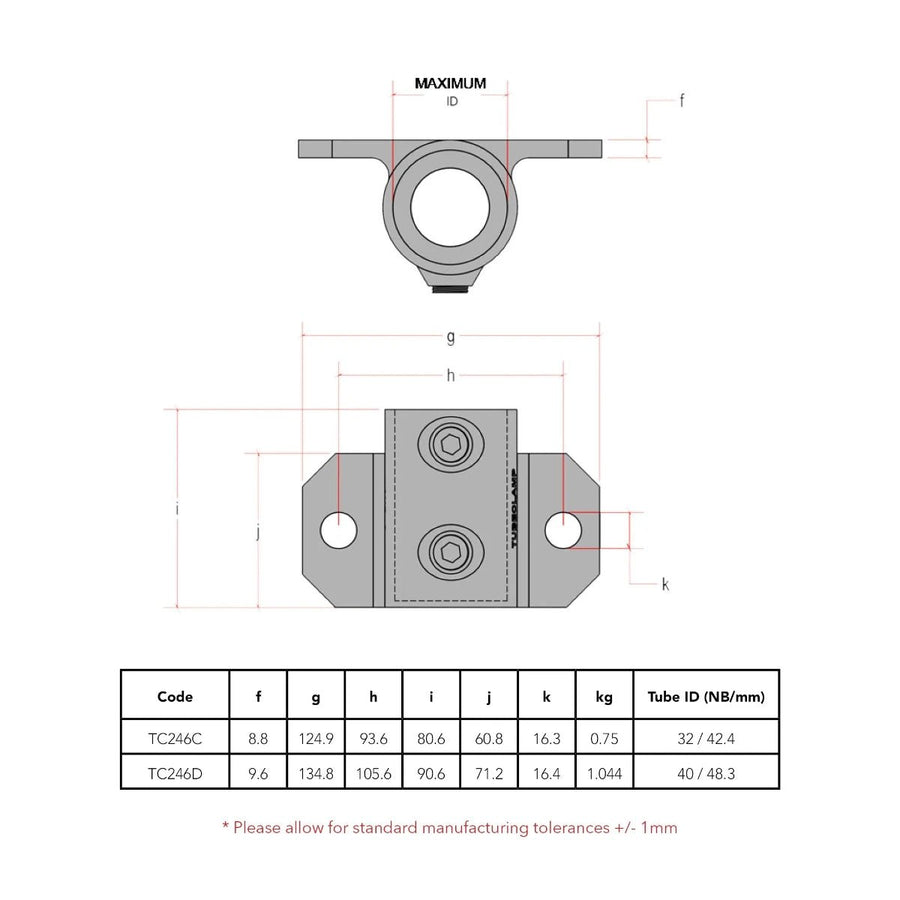 CopeRail 246 - HD Side Flange