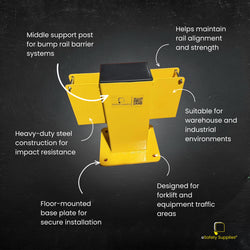Acts as the central anchor that prevents guard rails from bowing or shifting during impact, maintaining a consistent safety perimeter across large warehouse floors.
