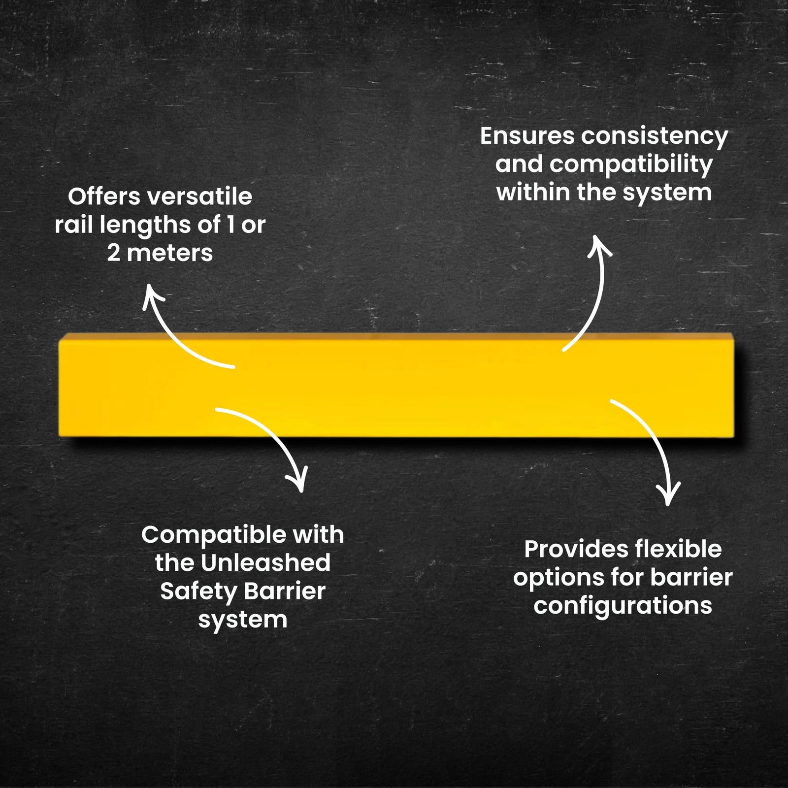 Unleashed Safety Barrier - Multiple Sizes