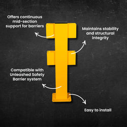Unleashed Safety Barrier - Middle Post
