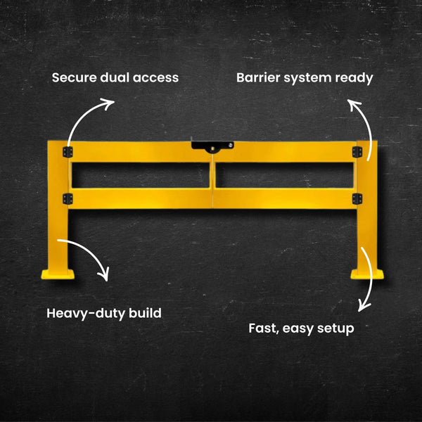 Unleashed Double Gate