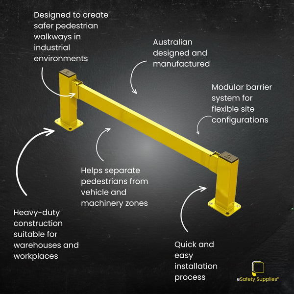 Close-up of the Unleashed Barrier Components, showing the heavy-duty surface-mounted posts and replaceable rail sections.