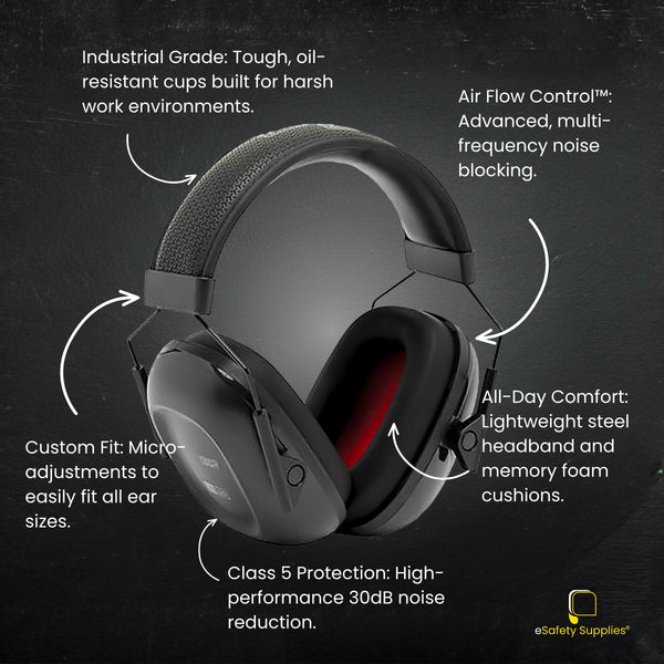 Close-up of the VeriShield Memory Foam Cushions, showing the spacious cup opening designed for comfort and hearing aid compatibility.