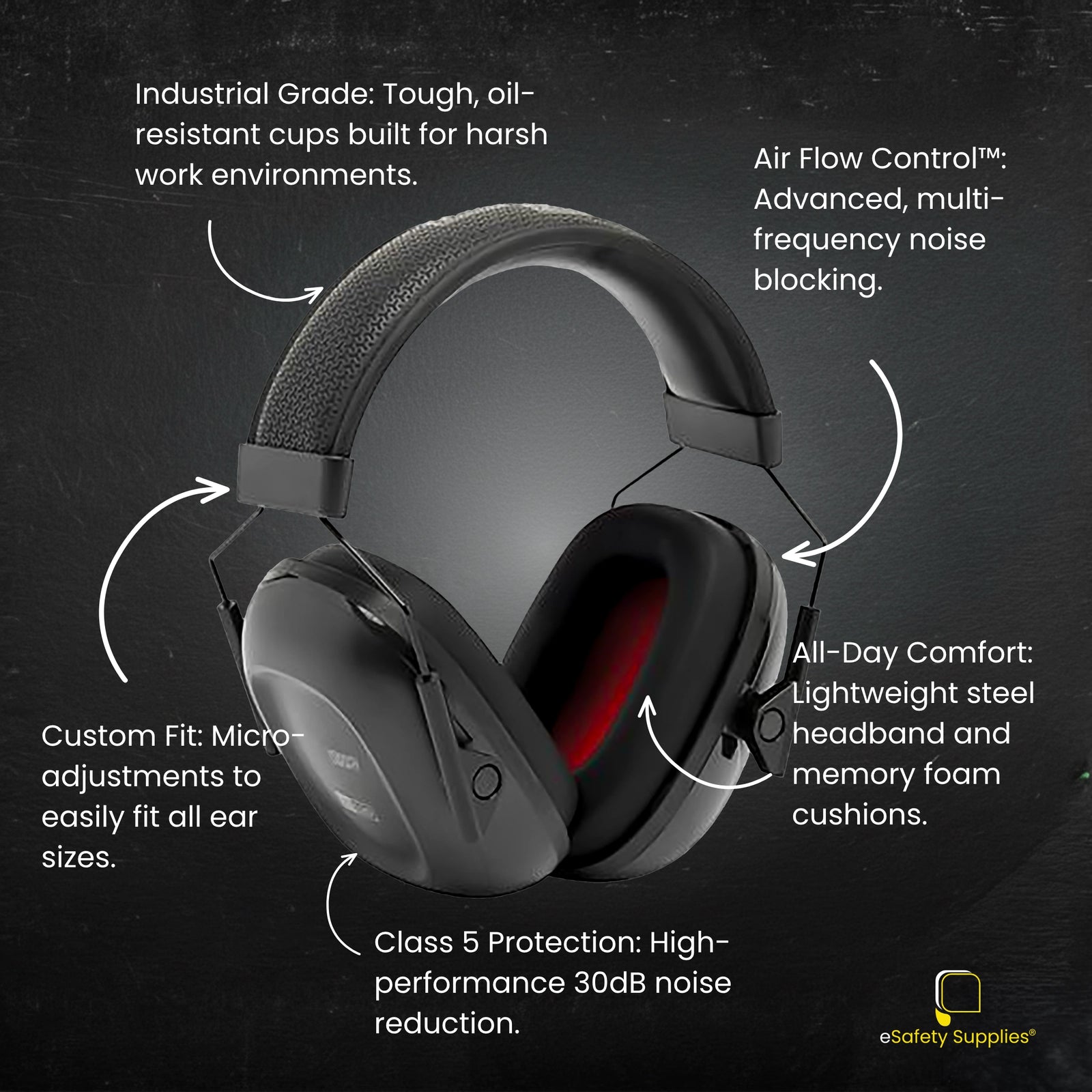 Close-up of the VeriShield Memory Foam Cushions, showing the spacious cup opening designed for comfort and hearing aid compatibility.