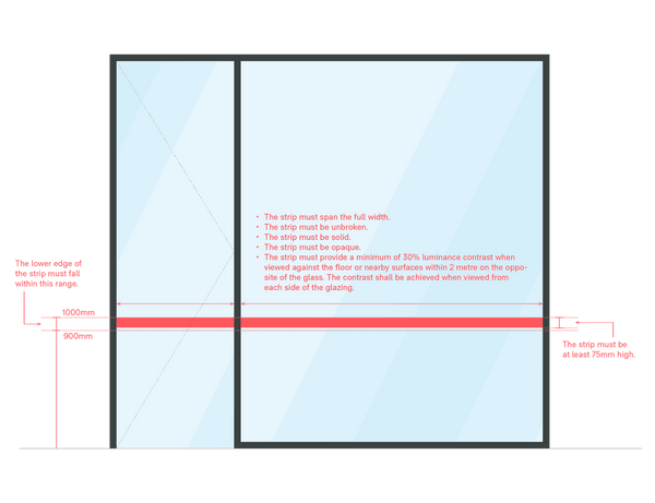 Safety Visual Glazing Strip - Black