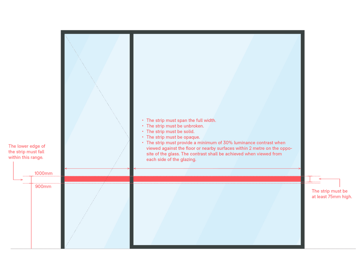 Safety Visual Glazing Strip - Black