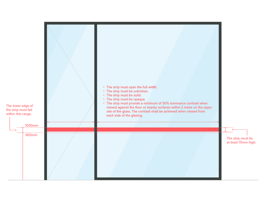 Safety Visual Glazing Strip - White
