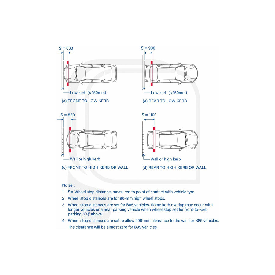 Premium Wheel Stop - 5 Year Warranty