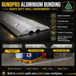 BundPRO - Aluminium Bunding