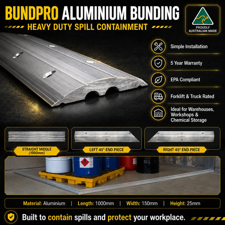 BundPRO - Aluminium Bunding