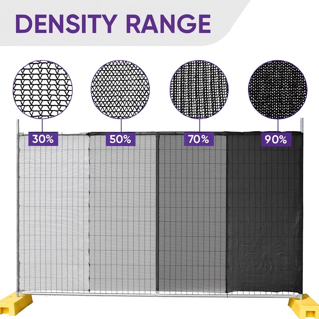 Premium Shade Cloth – 90% Blockout 50m x 1.83m