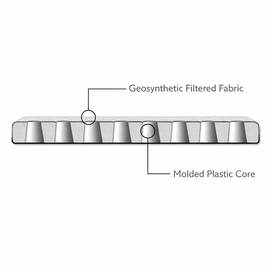 Nipple Board Roll with Filter Fabric 1 M x 25M