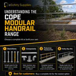 Cope DDA Stanchion - Cope Modular Stanchions