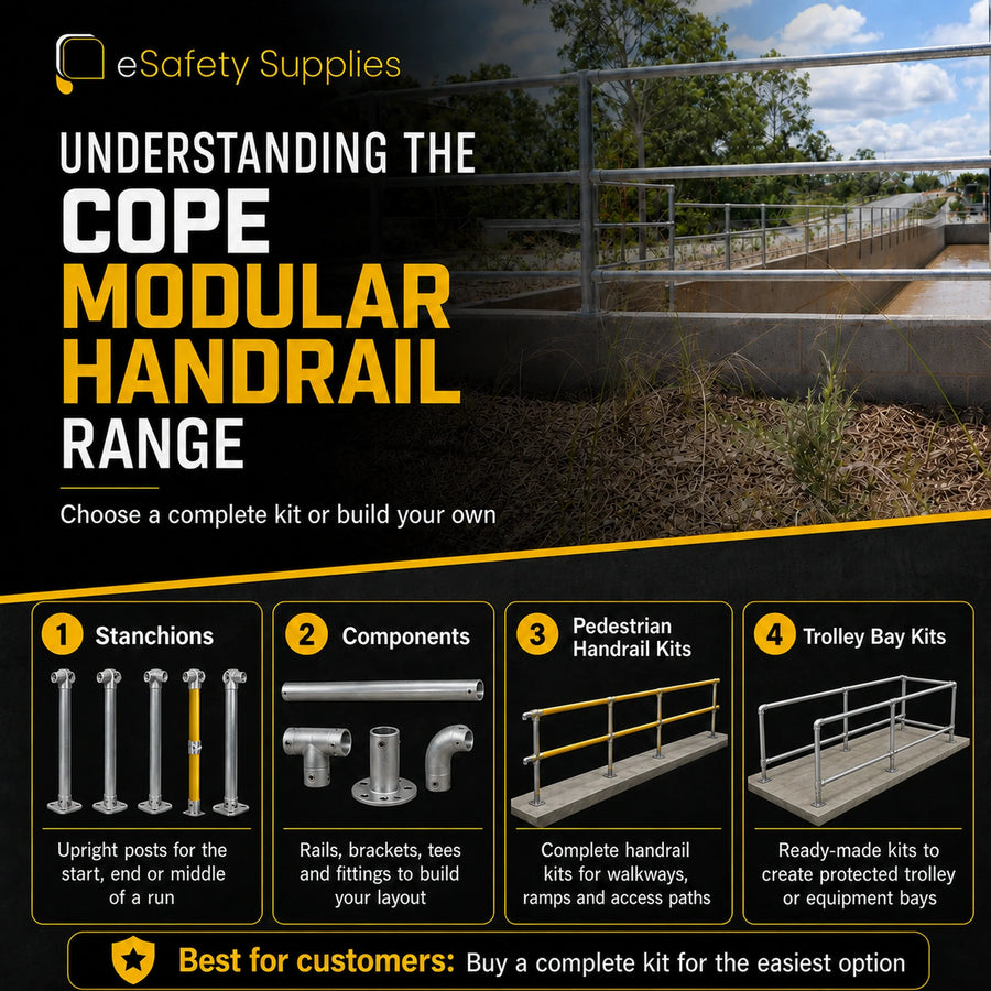 Cope End Stanchion (23-30°, wall mount) - Cope Modular Stanchions
