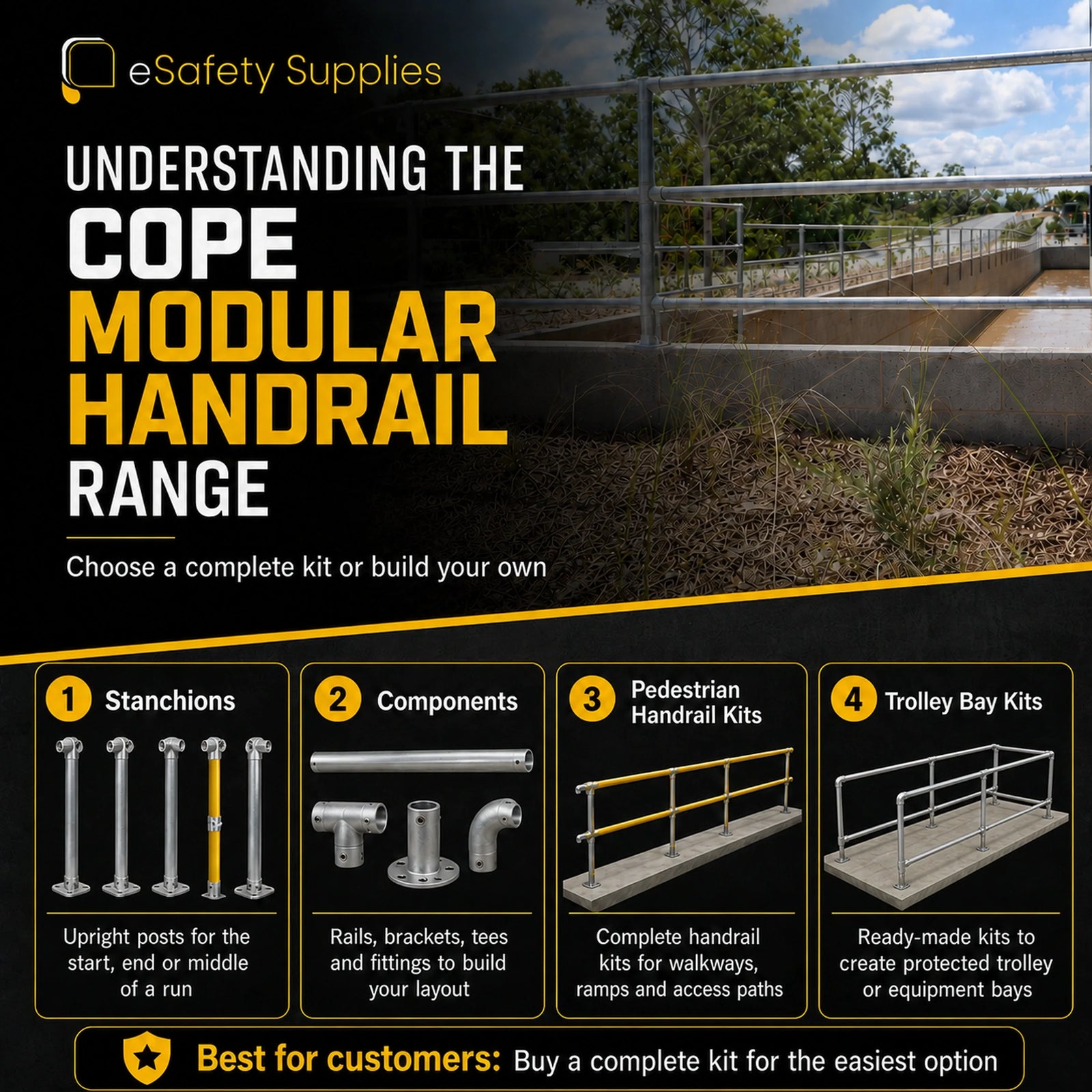 Cope Modular Handrail - CM38 Stanchion - Cope Modular Stanchions