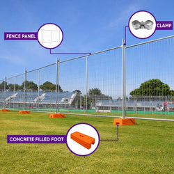 Temporary Fence - Concrete Base / Feet