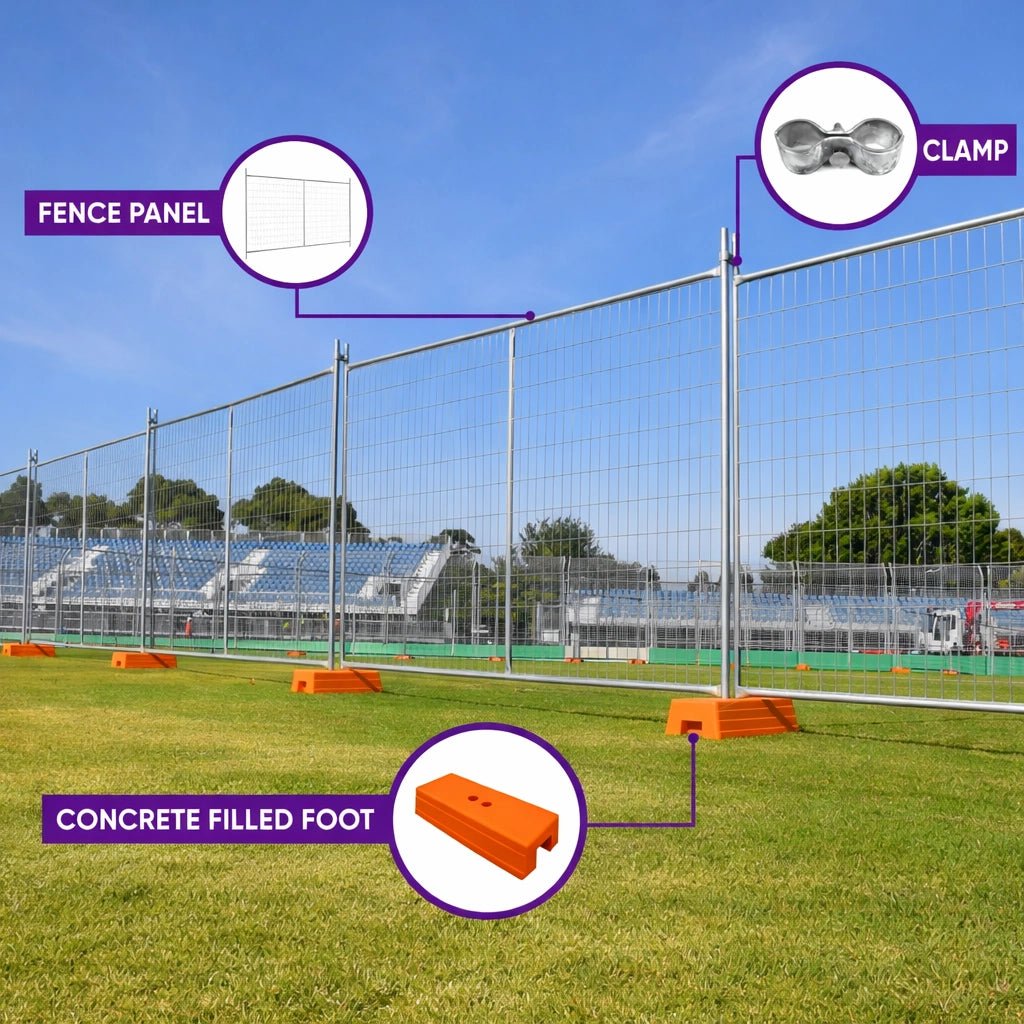 Temporary Fence - Clamp