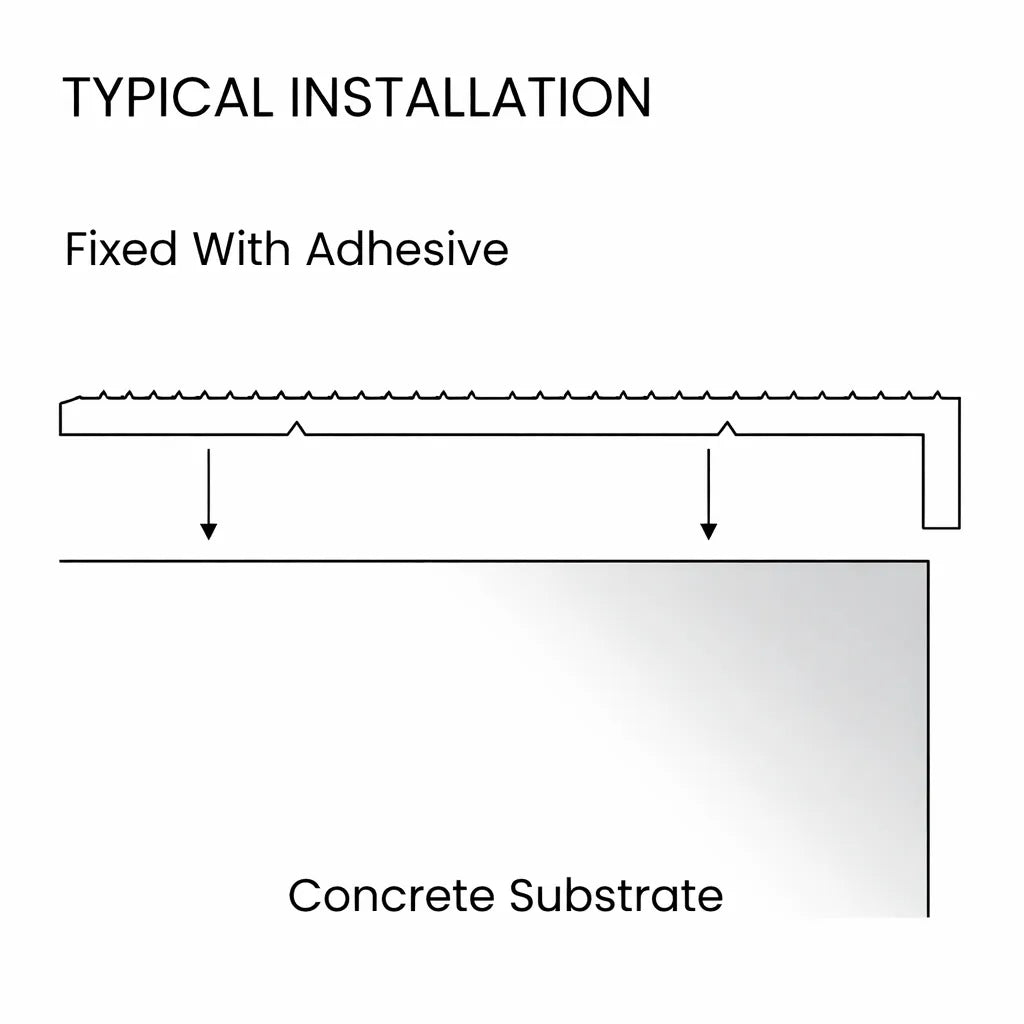 Stair Nosing - Fibreglass