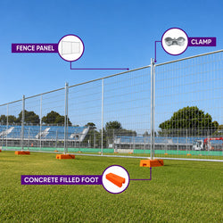 Construction Temporary Fence Pack - 100m