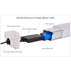 900mm Solar Batten Light