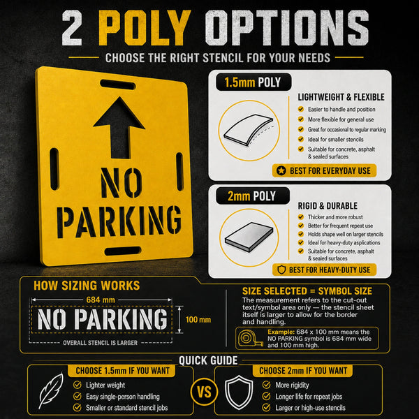 Stencil options guide