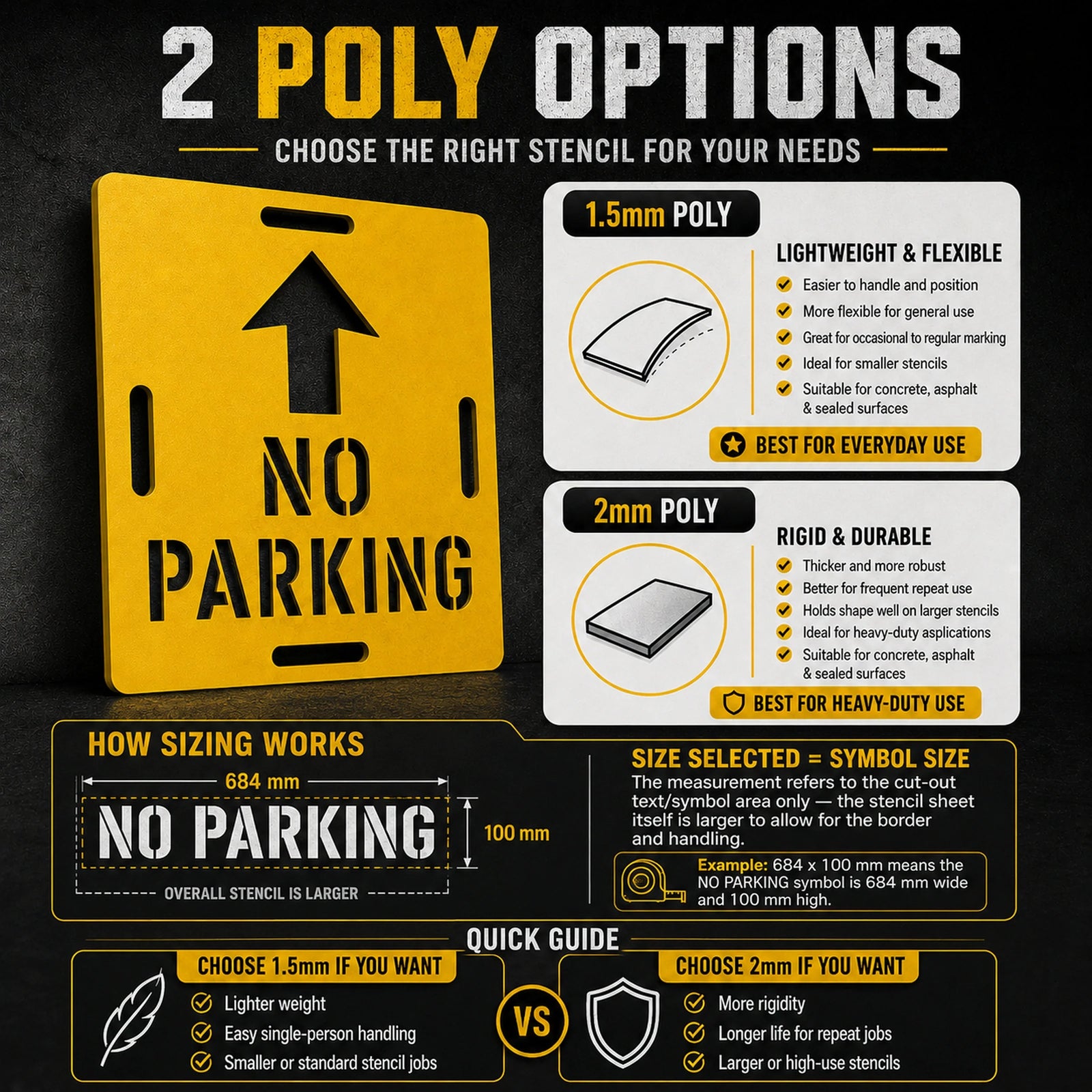 Stencil options guide