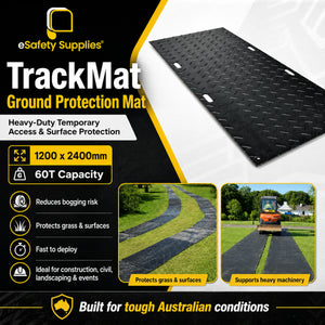 Trackmat - Ground Protection Mat - 60T Capacity - Floor Protection
