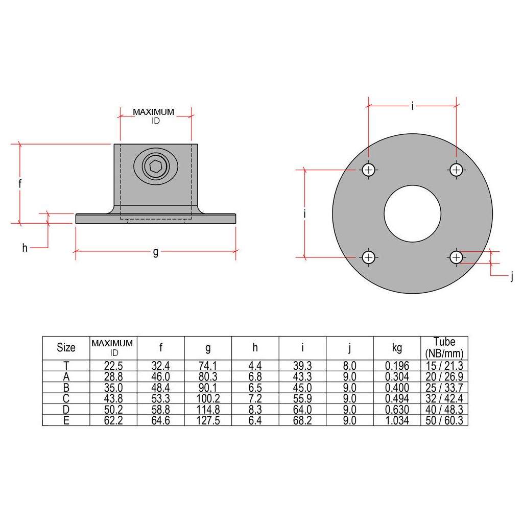 CopeRail 131 - Wall Flange