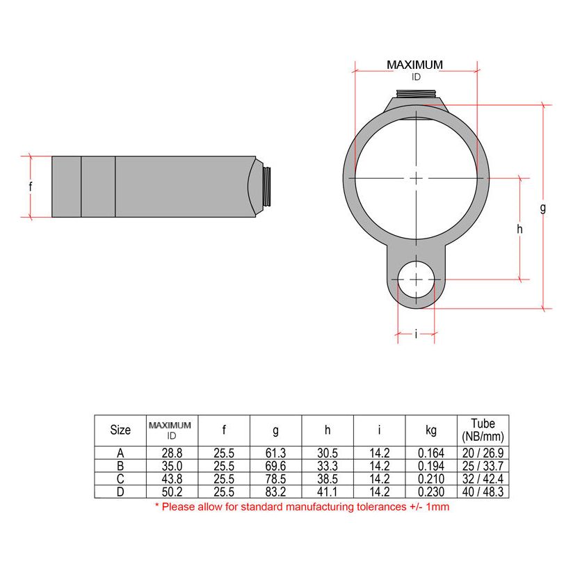 CopeRail 138 - Gate Eye