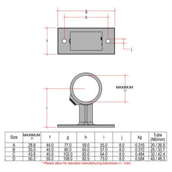 CopeRail 143 - Wall Handrail Bracket