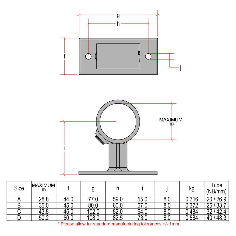 CopeRail 143 - Wall Handrail Bracket