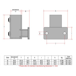 CopeRail 145 - Side Horizontal Flange