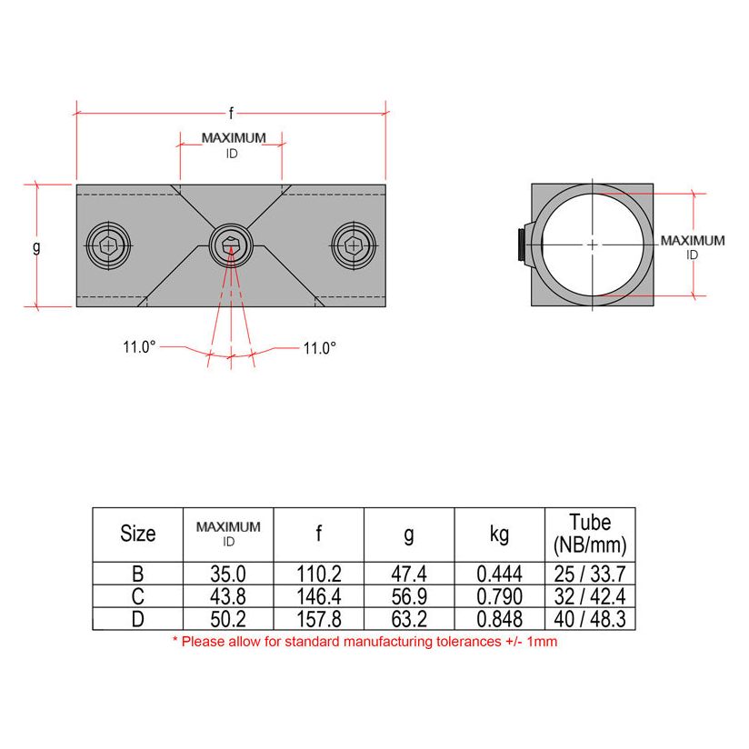 CopeRail 156 - Ramp Slope Cross (0-11 degree)