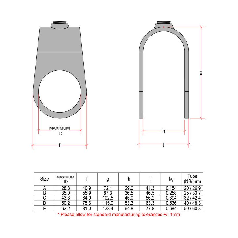 CopeRail 160 - Clamp On Crossover