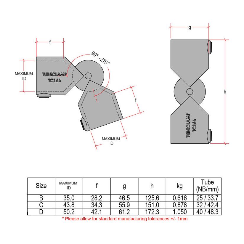 CopeRail 125H - Variable Swivel Elbow