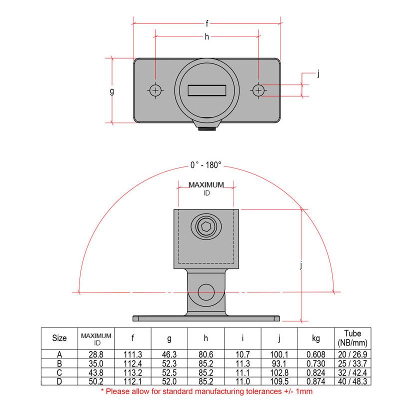 CopeRail 169 - Wall Swivel