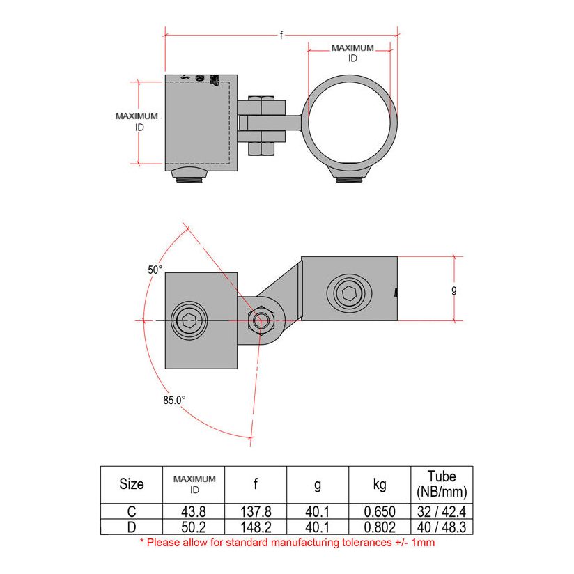 CopeRail 172 - Half Swivel Combined