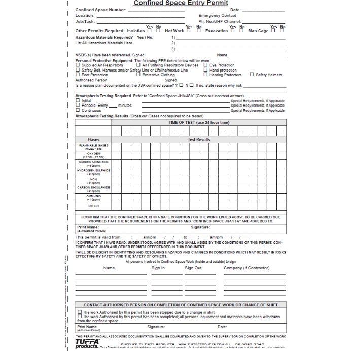 Confined-Space-Permit-Books-1-3