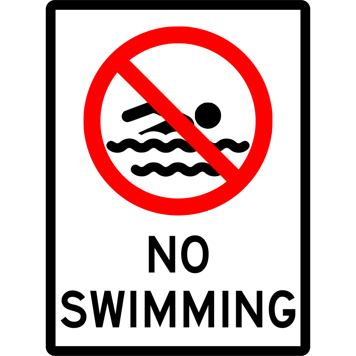 No Simming Prohibition Sign - No Swimming – eSafety Supplies