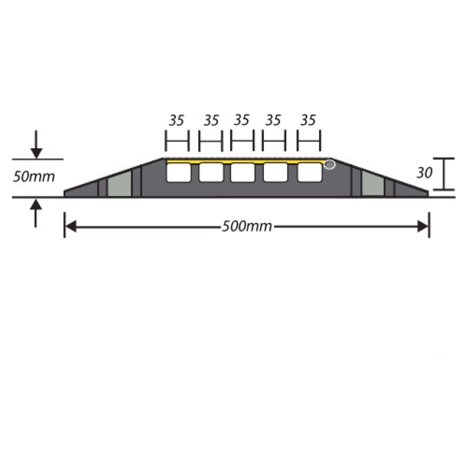 Cable Protector Cover- 5 Channel
